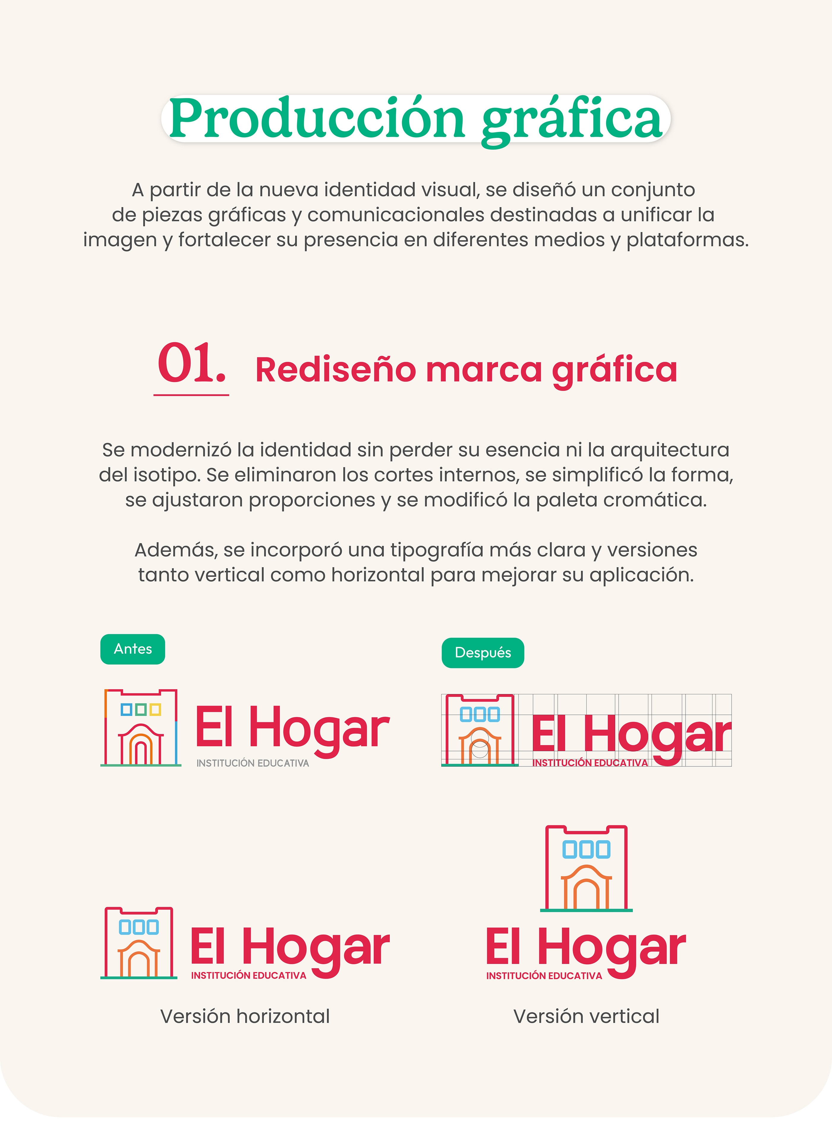 El Hogar - Proyecto de tesis