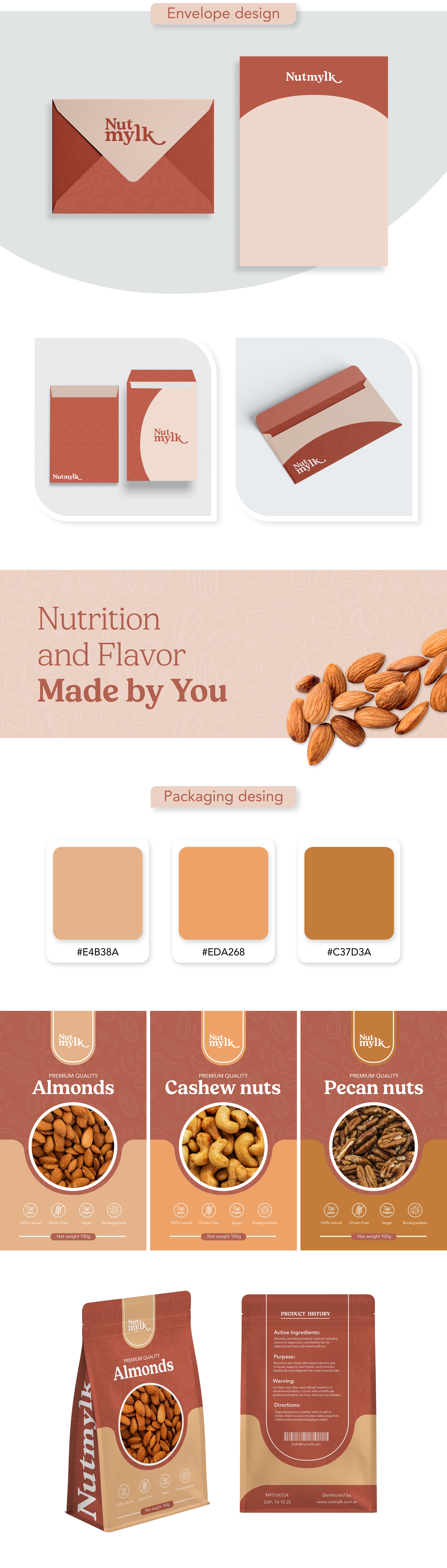 Branding Nutmylk