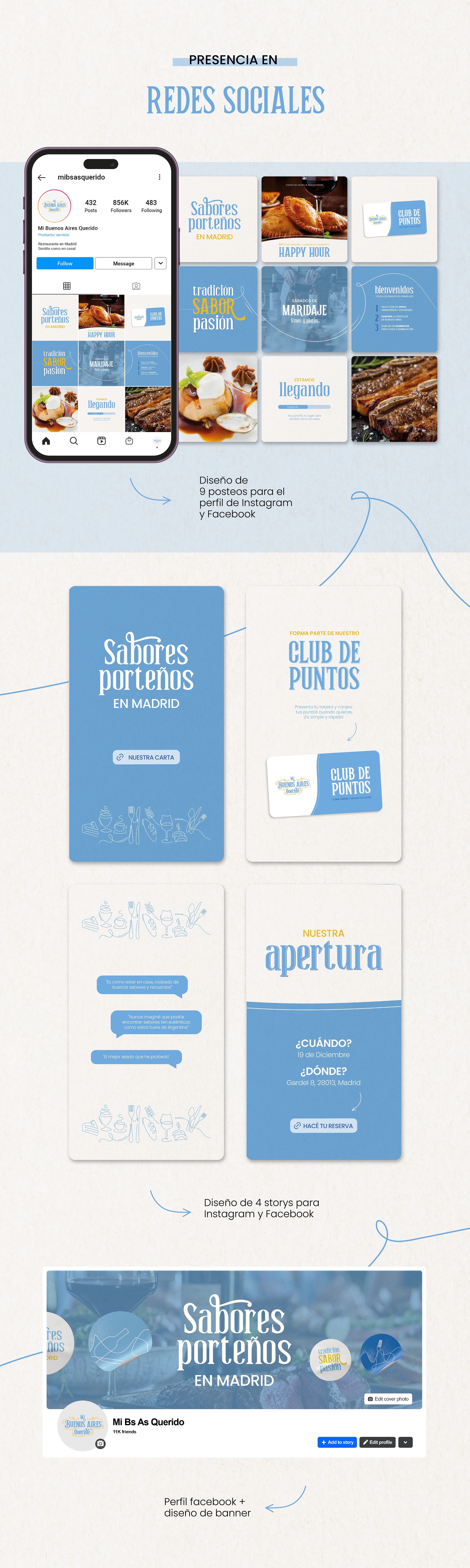 Mi Buenos Aires Querido