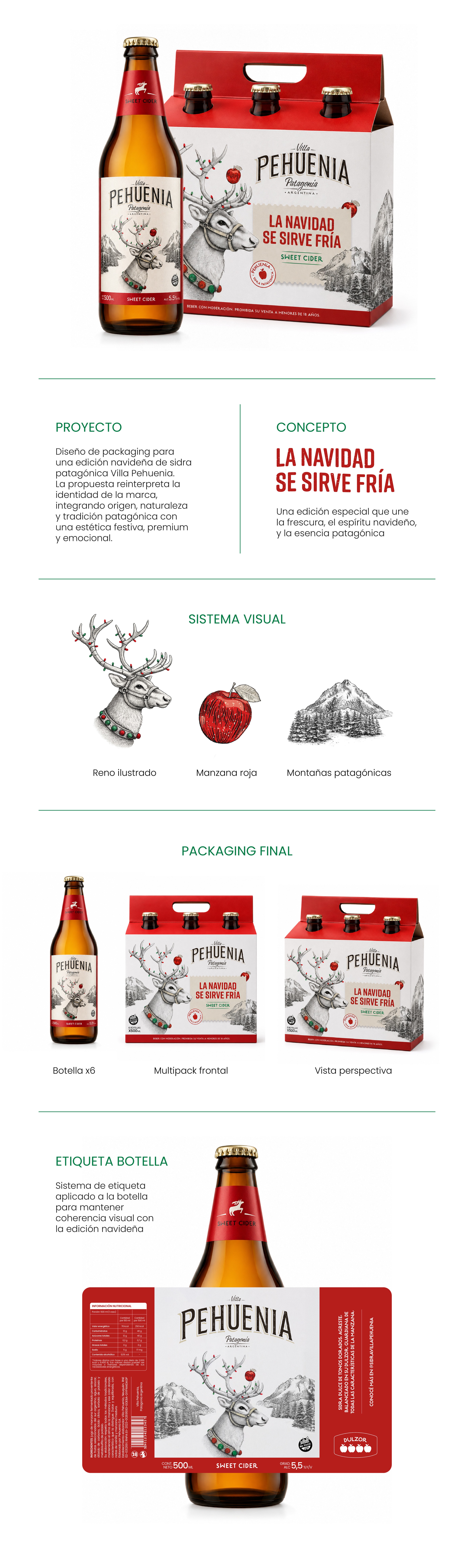 Packaging - Villa Pehuenia